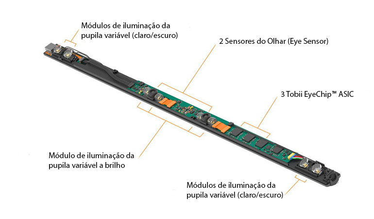 Fusion Ficha Técnica